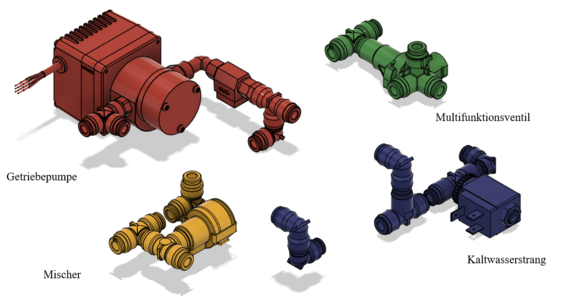 Übersicht der identischen Komponenten im Unterbau der 1-Zylinder- und 2-Zylinder-Maschine
